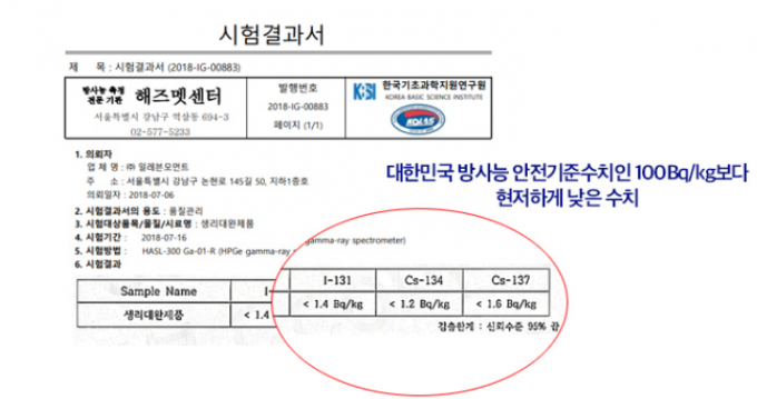 오늘습관측은 국가기관인 한국기초과학연구원에 시험성적서를 제시하며 자사 생리대의 라돈 논란에 대해 정면 반박했다.-오늘 습관 제공