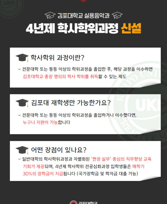 김포대학교 실용음악과, 학사학위 전공심화과정 신설