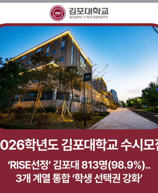[2026수시] ‘RISE선정’ 김포대 813명(98.9%).. 3개 계열 통합 ‘학생 선택권 강화’